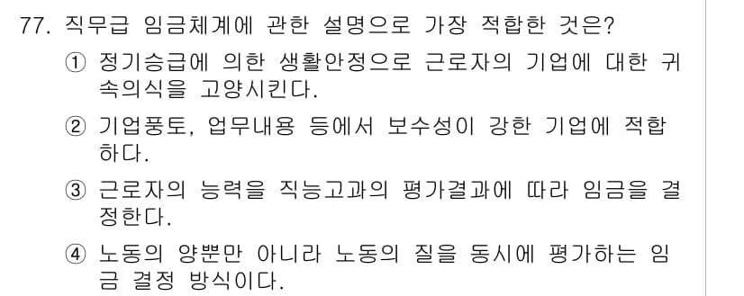 직업상담사_2급(구) 2022년 77번 - 정답과 핵심 포인트를 검수 중인 기출문제