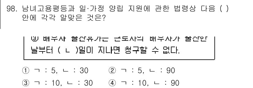 직업상담사_2급(구) 2022년 98번 - 정답과 핵심 포인트를 검수 중인 기출문제