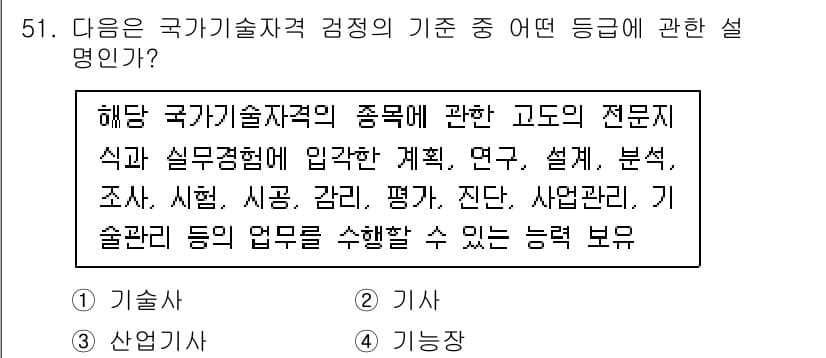 직업상담사_2급 2022년 51번 - . 

해당 문항은 국기기술자격의 전문직 식과 실무 경험이 중요함을 강조... 에 관한 핵심 기출문제