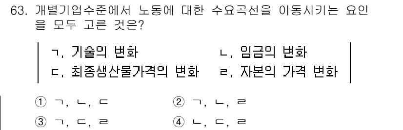 직업상담사_2급 2022년 63번 - 기술의 변화, 임금의 변화, 그리고 최종생산물 가격의 변화는 모두 노동의... 에 관한 핵심 기출문제