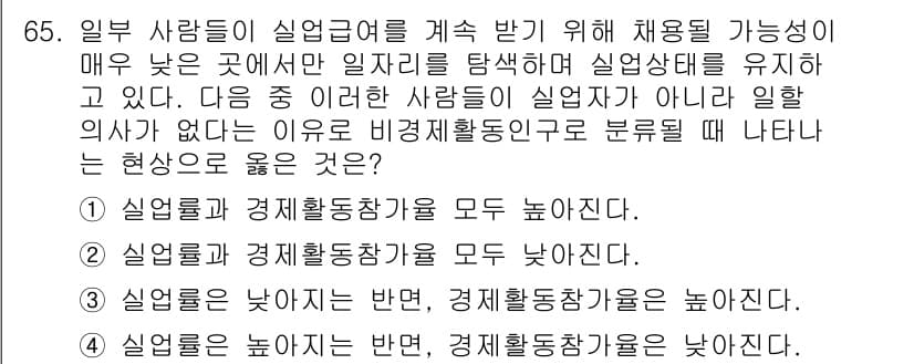 직업상담사_2급 2022년 65번 - 정답 2번의 이유는, 실업률이 낮은 상황에서 구직자 수가 적어지면서 취업... 에 관한 핵심 기출문제