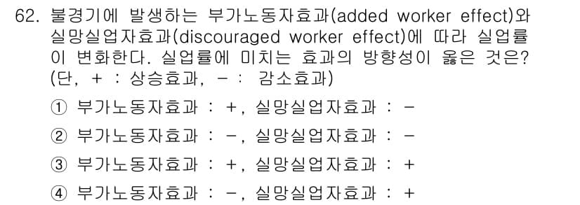 직업상담사_2급_필기 2022년 62번 - 정답과 핵심 포인트를 검수 중인 기출문제