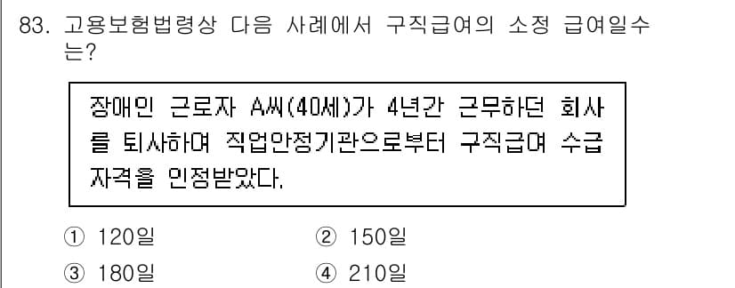 직업상담사_2급_필기 2022년 83번 - 정답과 핵심 포인트를 검수 중인 기출문제