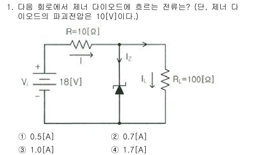 무선설비기사 2021년 1번 - 정답과 핵심 포인트를 검수 중인 기출문제