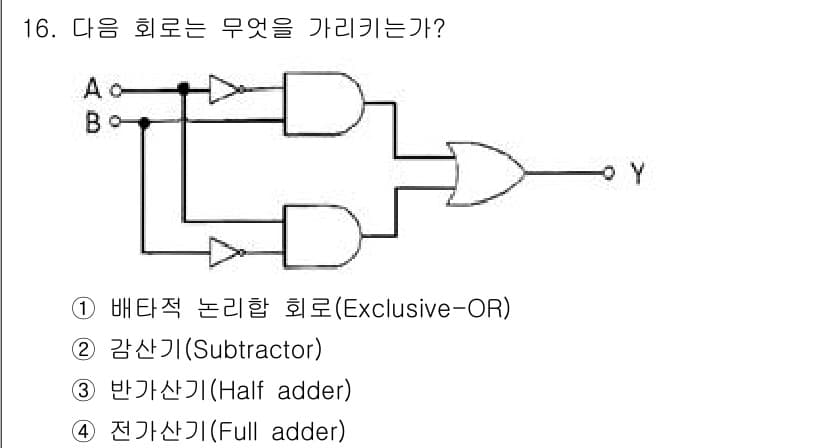 무선설비기사 2021년 16번 - 정답과 핵심 포인트를 검수 중인 기출문제
