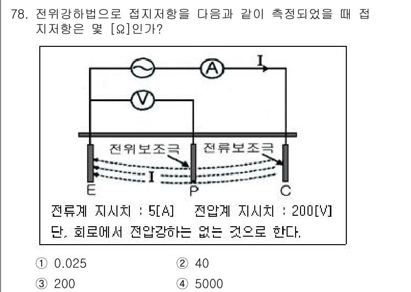 무선설비기사 2021년 78번 - 주어진 전류와 전압으로 저항을 계산하면 옴의 법칙 \( R = \frac... 에 관한 핵심 기출문제