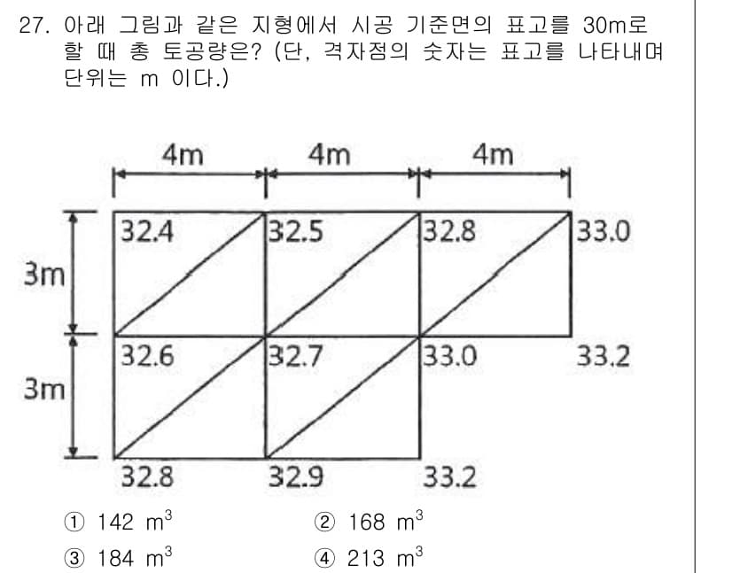 건설재료시험기사 2022년 27번 - 정답과 핵심 포인트를 검수 중인 기출문제