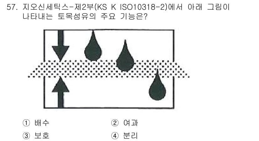 건설재료시험기사 2022년 57번 - 정답과 핵심 포인트를 검수 중인 기출문제