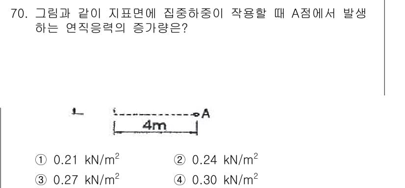 건설재료시험기사 2022년 70번 - 정답과 핵심 포인트를 검수 중인 기출문제