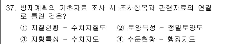 방재기사 2019년 37번 - 정답과 핵심 포인트를 검수 중인 기출문제