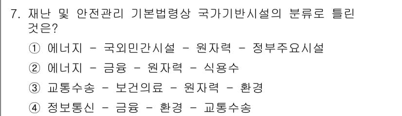 방재기사 2019년 7번 - 정답과 핵심 포인트를 검수 중인 기출문제