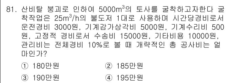 방재기사 2019년 82번 - 정답과 핵심 포인트를 검수 중인 기출문제