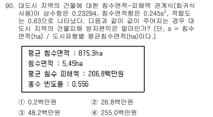 방재기사 2019년 91번 - 정답 4번은 대도시 지역의 건물 피해 규모와 전반적인 맥락에서 홍수 비율... 에 관한 핵심 기출문제