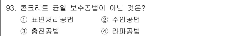 방재기사 2019년 94번 - 정답과 핵심 포인트를 검수 중인 기출문제