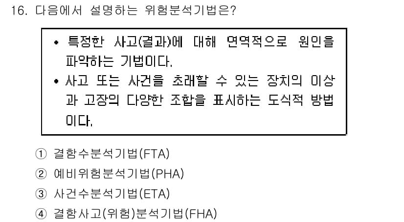 방재기사 2020년 16번 - 정답과 핵심 포인트를 검수 중인 기출문제