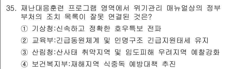 방재기사 2020년 35번 - 정답과 핵심 포인트를 검수 중인 기출문제