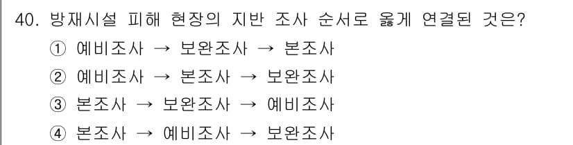 방재기사 2020년 40번 - 정답과 핵심 포인트를 검수 중인 기출문제
