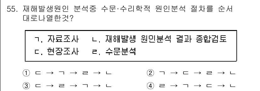 방재기사 2020년 55번 - . 수문분석

해설: 재해발생원 분석에서는 먼저 자료조사와 현장조사를 통... 에 관한 핵심 기출문제