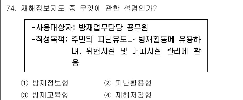 방재기사 2020년 74번 - 정답과 핵심 포인트를 검수 중인 기출문제