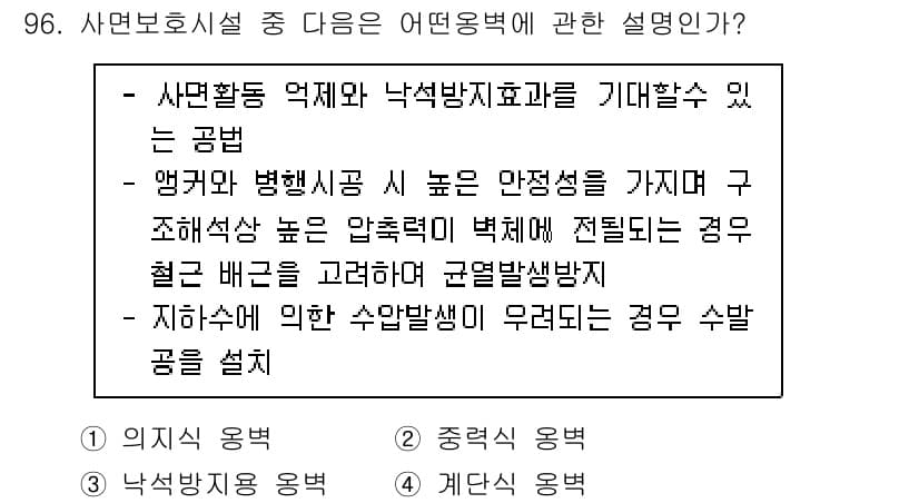 방재기사 2020년 96번 - 정답과 핵심 포인트를 검수 중인 기출문제