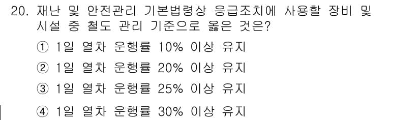 방재기사 2021년 20번 - 정답과 핵심 포인트를 검수 중인 기출문제