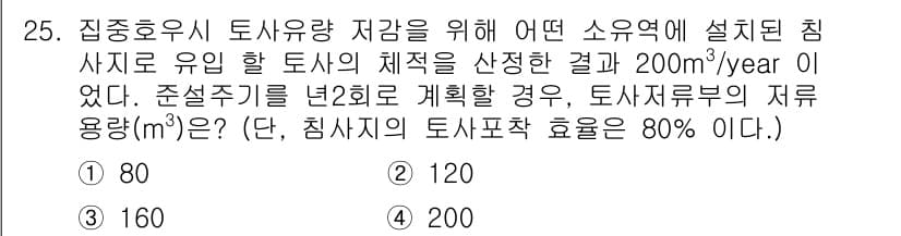 방재기사 2021년 25번 - 정답과 핵심 포인트를 검수 중인 기출문제