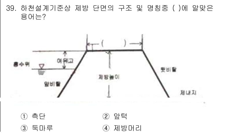 방재기사 2021년 39번 - 정답과 핵심 포인트를 검수 중인 기출문제