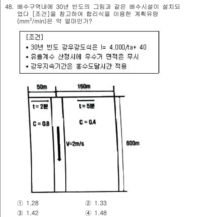 방재기사 2021년 48번 - 정답과 핵심 포인트를 검수 중인 기출문제