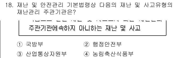 방재기사 2022년 18번 - 정답과 핵심 포인트를 검수 중인 기출문제