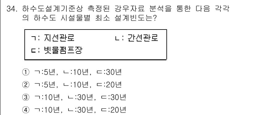 방재기사 2022년 34번 - 최소설계기준에서는 각 하수도의 설계유량을 산정할 때 강우강도와 관련하여 ... 에 관한 핵심 기출문제
