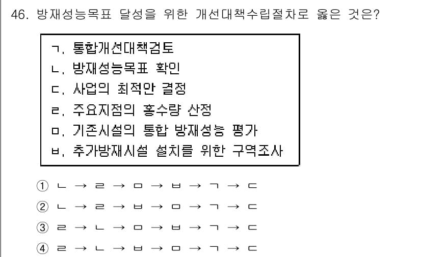 방재기사 2022년 46번 - 정답과 핵심 포인트를 검수 중인 기출문제