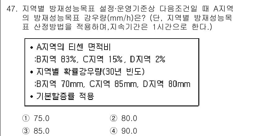 방재기사 2022년 47번 - 정답과 핵심 포인트를 검수 중인 기출문제