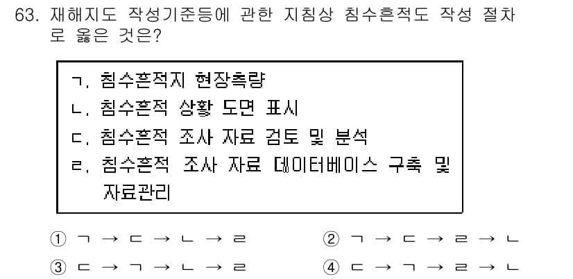 방재기사 2022년 63번 - 정답과 핵심 포인트를 검수 중인 기출문제