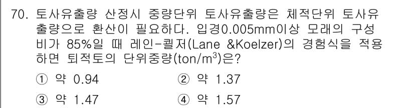 방재기사 2022년 70번 - 정답과 핵심 포인트를 검수 중인 기출문제