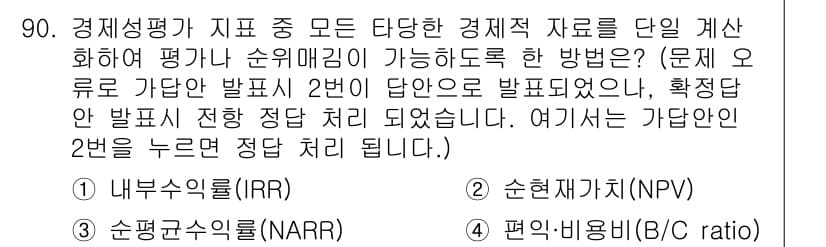 방재기사 2022년 92번 - 정답과 핵심 포인트를 검수 중인 기출문제