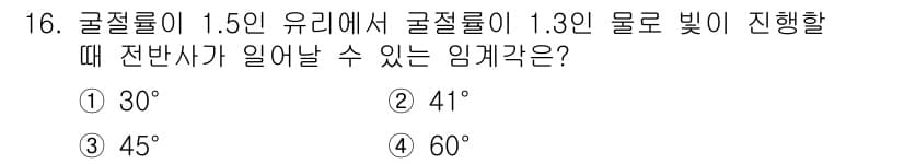 광학기사 2022년 16번 - 정답과 핵심 포인트를 검수 중인 기출문제