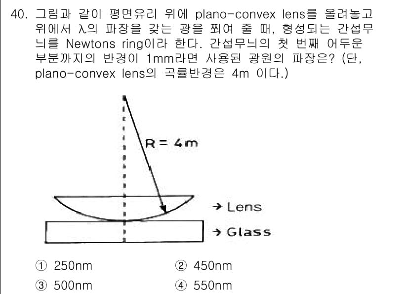 광학기사 2022년 40번 - 정답과 핵심 포인트를 검수 중인 기출문제