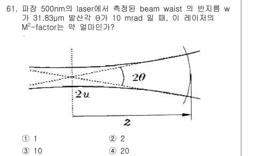 광학기사 2022년 61번 - 정답과 핵심 포인트를 검수 중인 기출문제