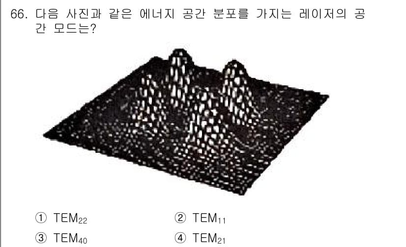 광학기사 2022년 66번 - 정답과 핵심 포인트를 검수 중인 기출문제