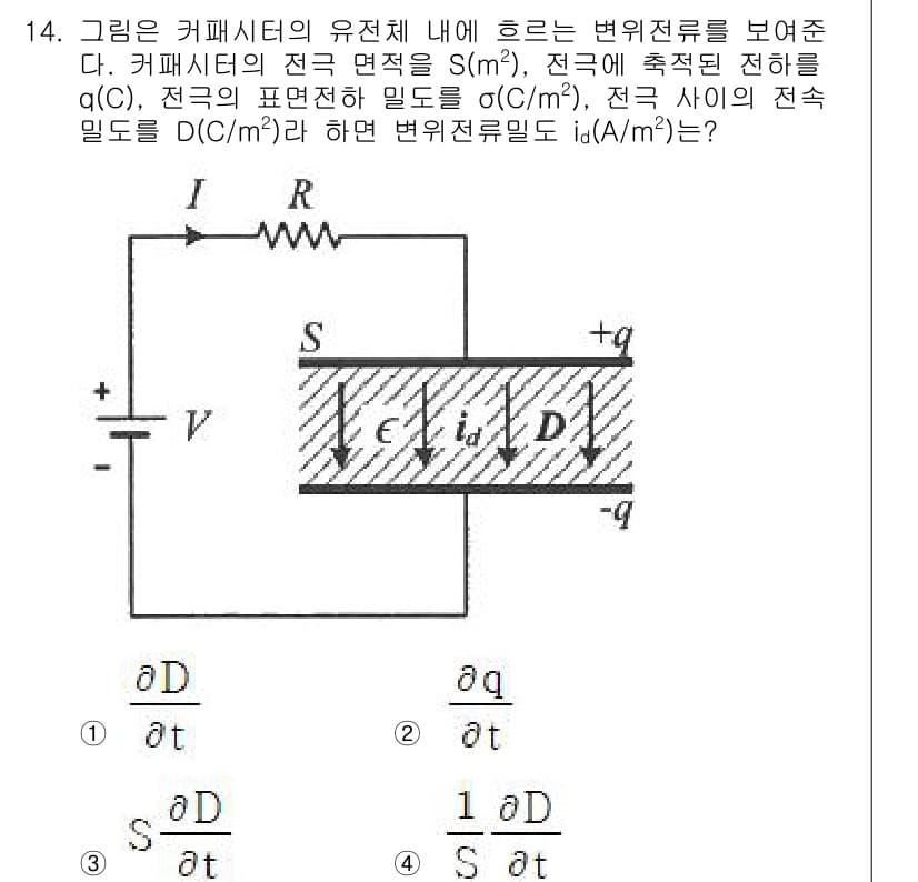 전자기사 2022년 14번 - 문제에서 주어진 전자기적 관계를 이용해 전기장을 구할 수 있습니다. 전압... 에 관한 핵심 기출문제