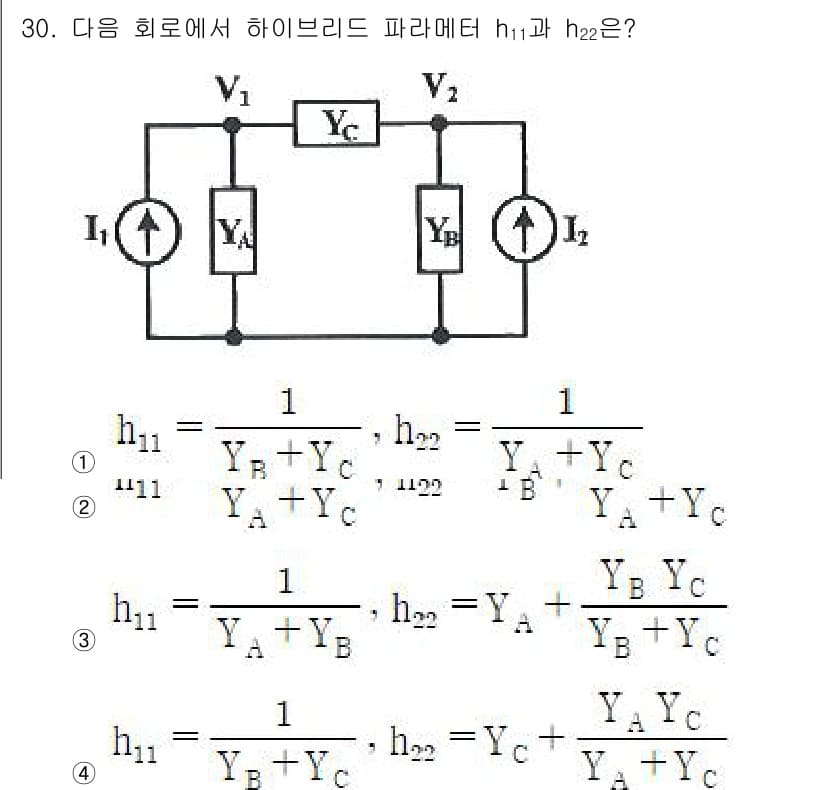 전자기사 2022년 30번 - 정답과 핵심 포인트를 검수 중인 기출문제