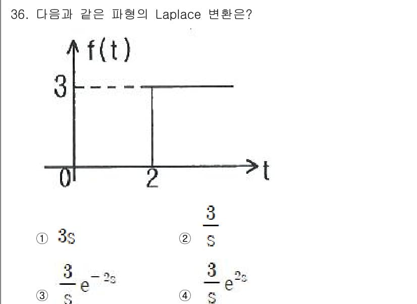 전자기사 2022년 36번 - 정답과 핵심 포인트를 검수 중인 기출문제
