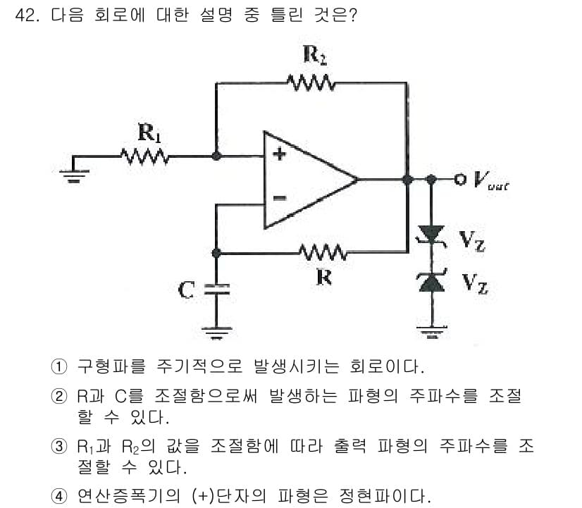 전자기사 2022년 42번 - 정답과 핵심 포인트를 검수 중인 기출문제