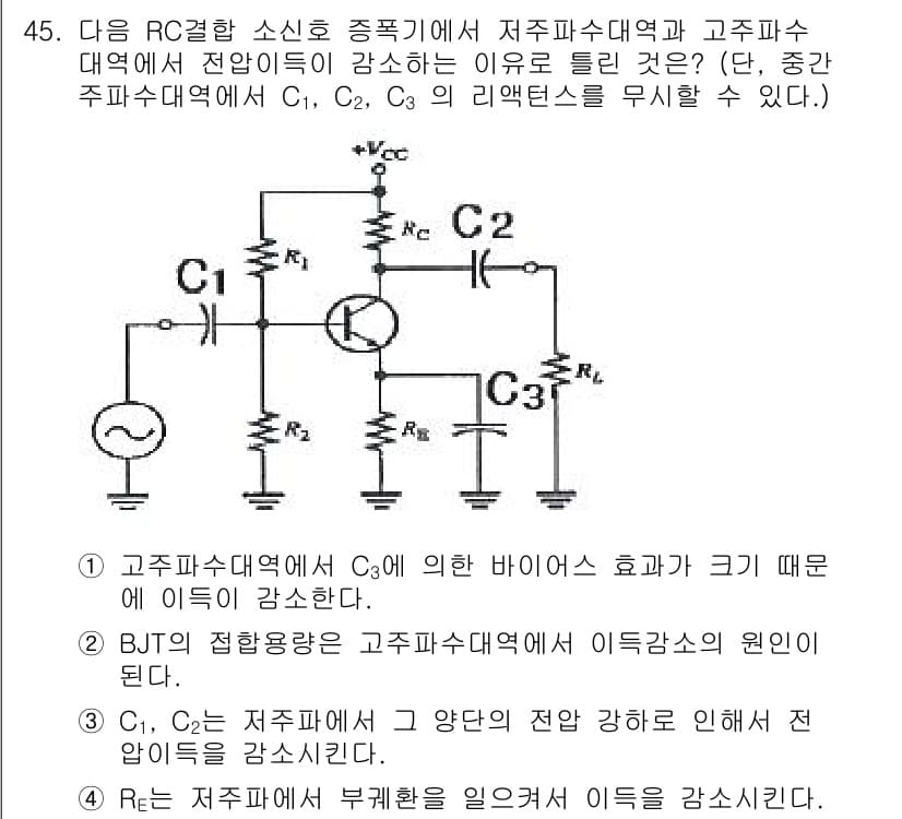 전자기사 2022년 45번 - . 

해설: 주파수의 증가에 따라 C3의 바이어스 효과가 커지므로, 저... 에 관한 핵심 기출문제