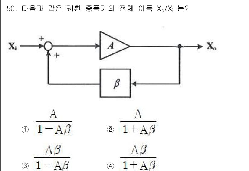 전자기사 2022년 50번 - 정답과 핵심 포인트를 검수 중인 기출문제