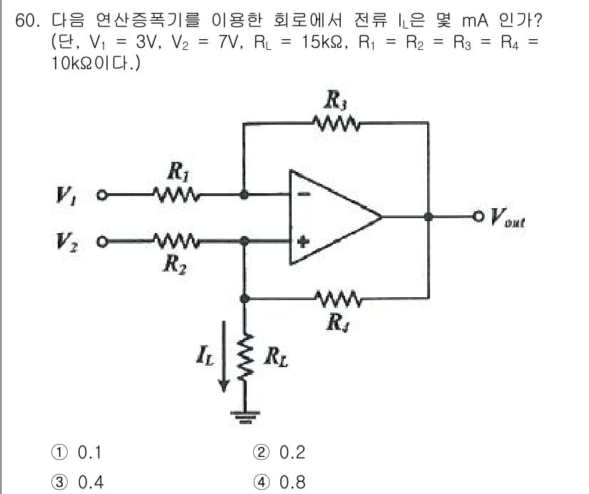 전자기사 2022년 60번 - 정답과 핵심 포인트를 검수 중인 기출문제