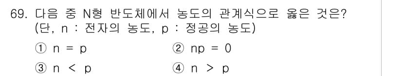 전자기사 2022년 69번 - 정답과 핵심 포인트를 검수 중인 기출문제