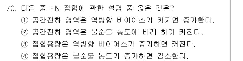 전자기사 2022년 70번 - . PN 접합에서 공간 전하 영역은 전하의 분포로 인해 발생하며, 이 영... 에 관한 핵심 기출문제
