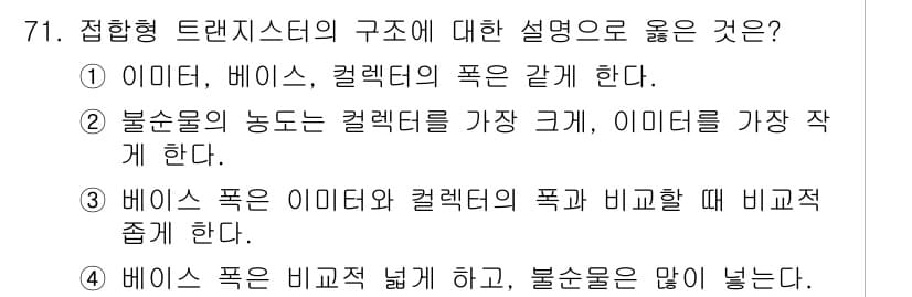 전자기사 2022년 71번 - 정답과 핵심 포인트를 검수 중인 기출문제