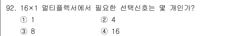 전자기사 2022년 92번 - 정답과 핵심 포인트를 검수 중인 기출문제